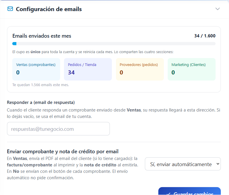 Panel de emails enviados este mes con el cupo de la cuenta y el desglose por sección en BizzKore